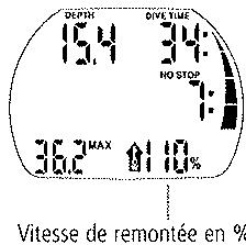 UWATEC ALADIN ONE - Profondeur maxi / température - 1