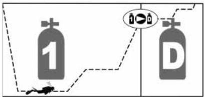 UWATEC GALILEO SOL - Attention - 2
