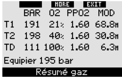 UWATEC GALILEO SOL - Tableau résumé des gaz - 1