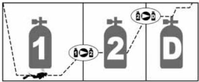UWATEC GALILEO SOL - Attention - 1