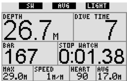 UWATEC GALILEO SOL - Attention - 3