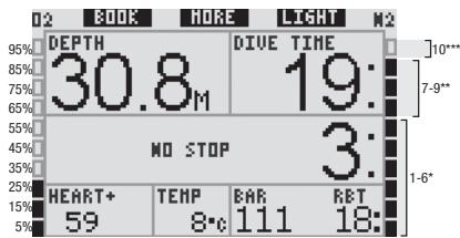 UWATEC GALILEO SOL - Attention - 1