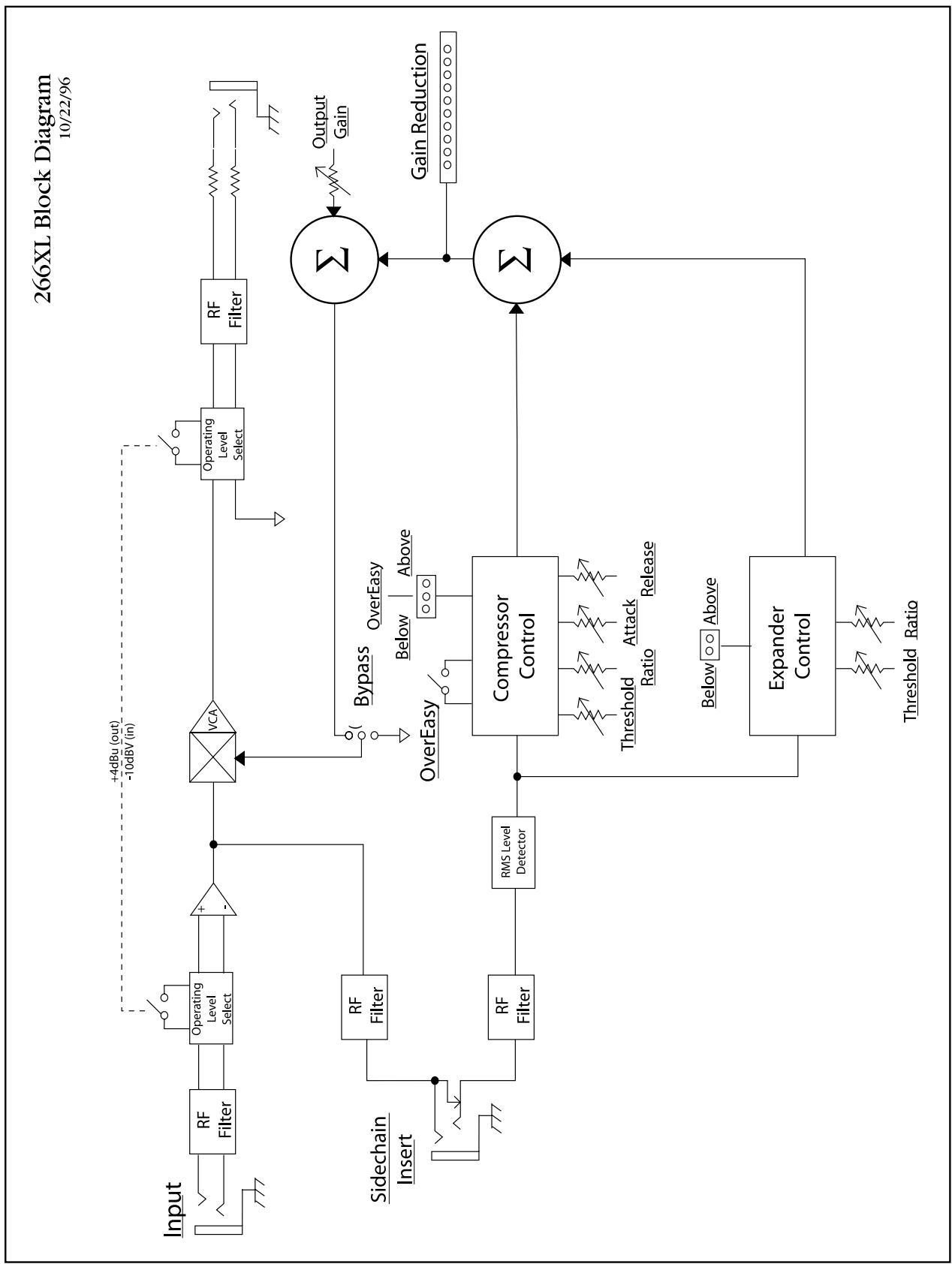 DBX 266XL COMPRESSOR / GATE - SPECIFICATIONS / SPECIFICATIONS / TECHNISCHE DATEN / ESPECIFICACIONES - 1