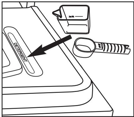 DANBY DDW497W - Using the Right Detergent - 1