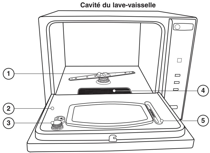 DANBY DDW497W - Cavité du lave-vaisselle : - 4