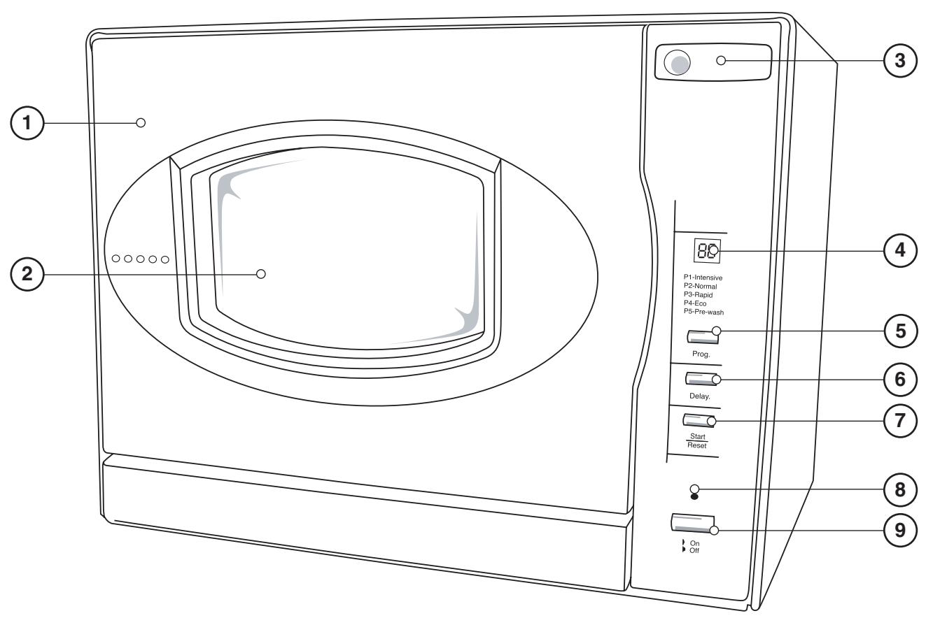 DANBY DDW497W - Table of Conetents - 1