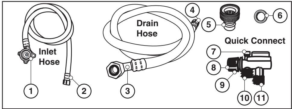 DANBY DDW497W - Unit Parts Identification - 3