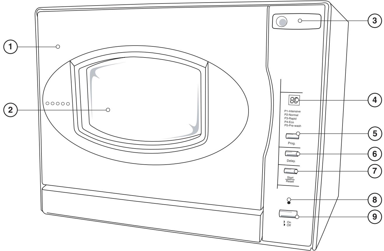 DANBY DDW497W - Unit Parts Identification - 1