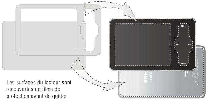 NEONUMERIC NM6 - Film de protection sur la face avant - 1