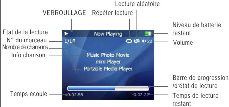 NEONUMERIC NM6 - Lecture de la musique - 1