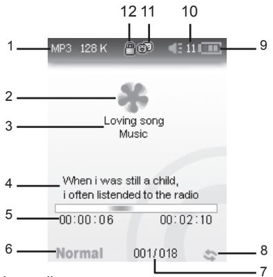 NEONUMERIC NTO2 - Music - 1