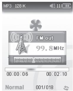 NEONUMERIC NTO2 - Transmetteur FM - 1