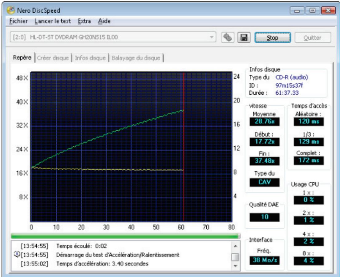 NERO DISCSPEED - Onglet Repère - Tests standard - 1