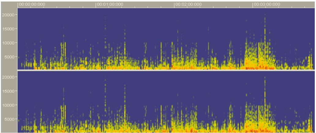 NERO WAVE EDITOR 2 - Representation des fichiers audio - 2