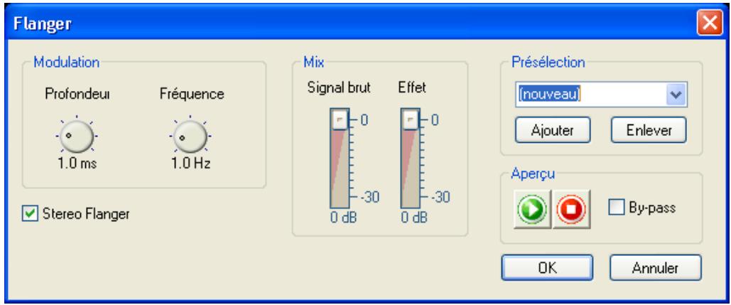 NERO WAVE EDITOR 2 - Flanger - 1