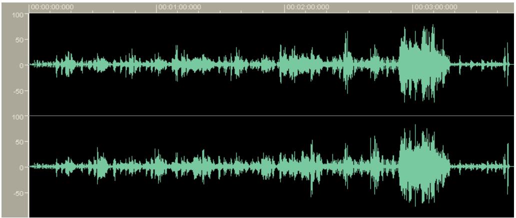 NERO WAVE EDITOR 2 - Representation des fichiers audio - 1