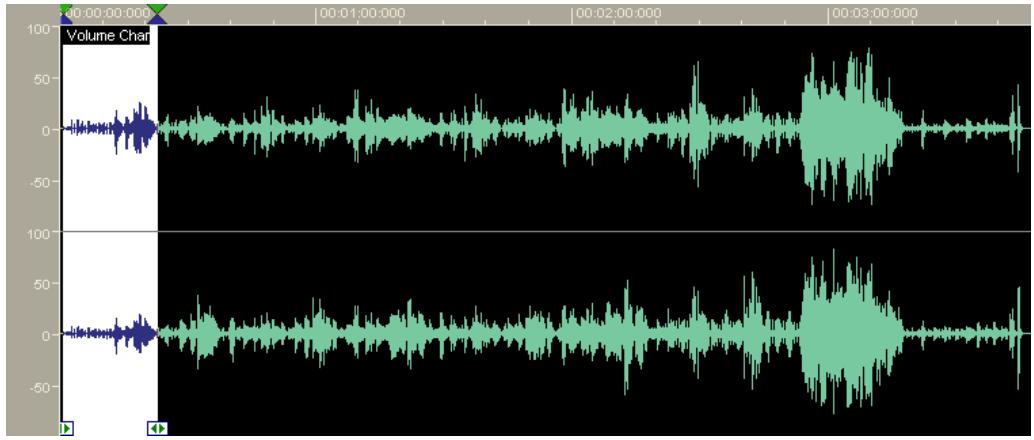 NERO WAVE EDITOR 2 - Changer le volume - 3