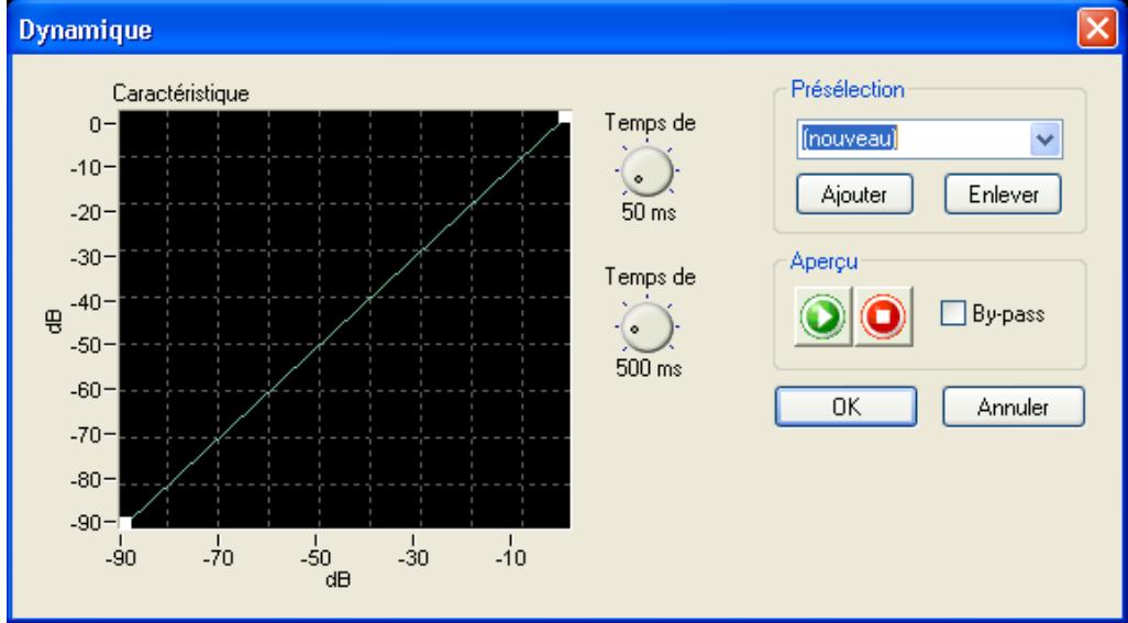 NERO WAVE EDITOR 2 - Dynamiques - 1