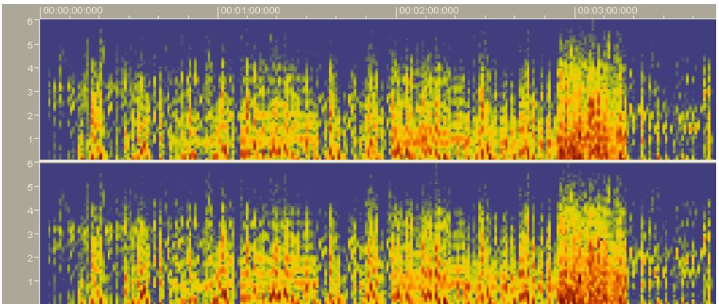 NERO WAVE EDITOR 2 - Representation des fichiers audio - 3