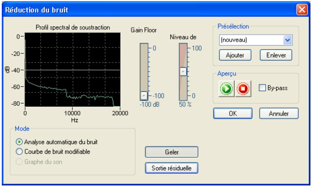 NERO WAVE EDITOR 2 - Réduction du bruit - 1