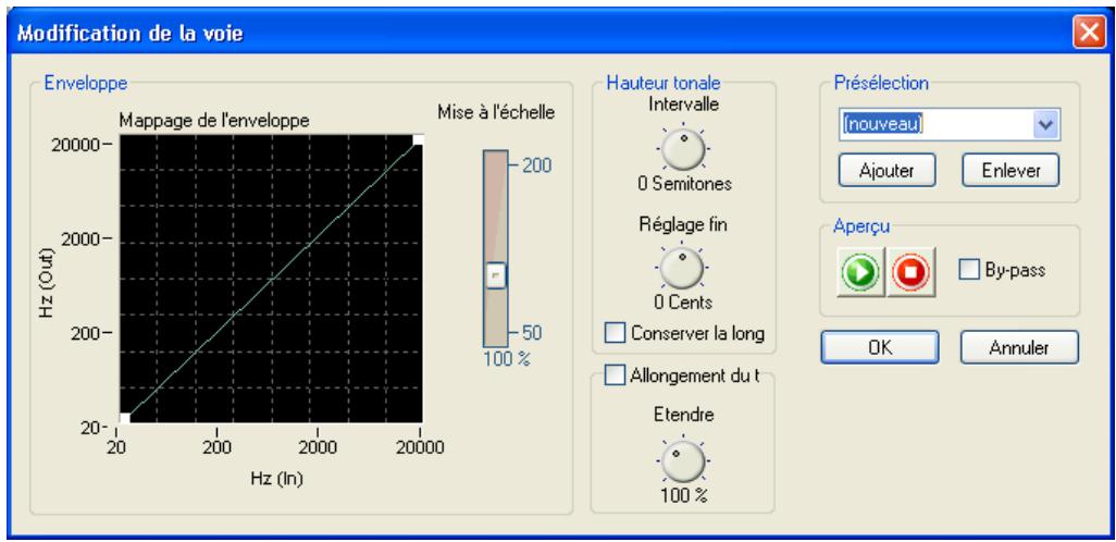 NERO WAVE EDITOR 2 - Déformation de la voix - 1