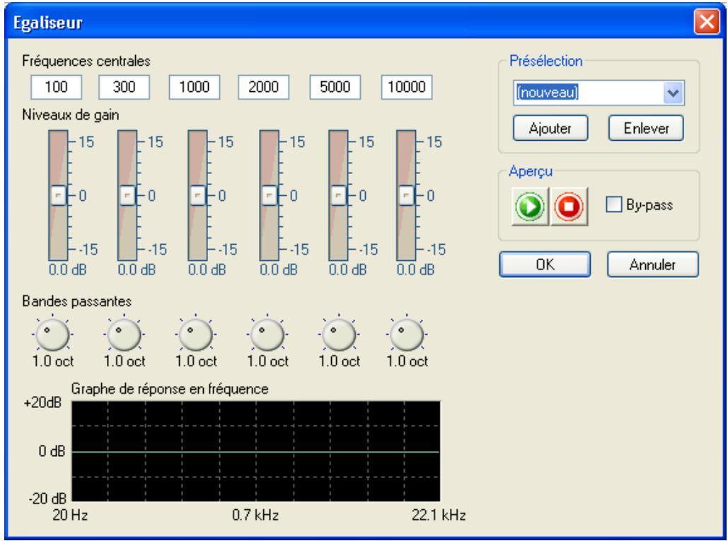 NERO WAVE EDITOR 2 - Égaliseur - 1