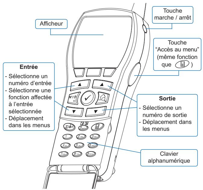 HAGER TEBIS TX100 - Description des touches - 1