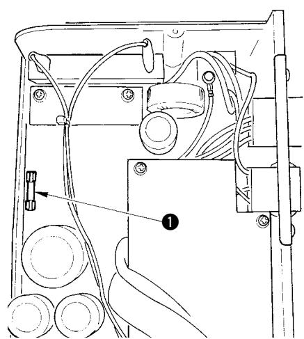 JUKI DDL 555 - Remplacement du fusible - 1