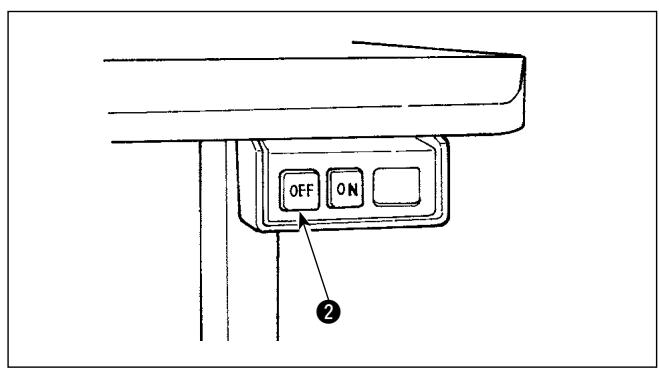 JUKI DDL 555 - Lorsque le panneau de commande est connecté - 5
