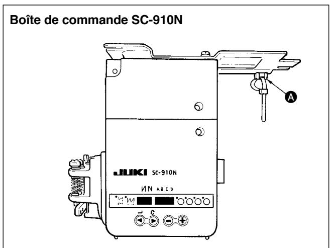 JUKI DDL 5550, DDL 5550-4 - Installation - 1