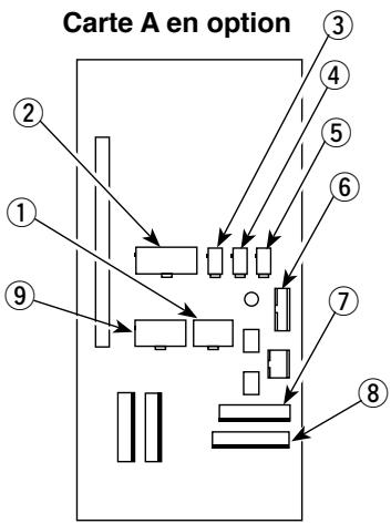 JUKI DDL 5550, DDL 5550-4 - Avertissement : - 2