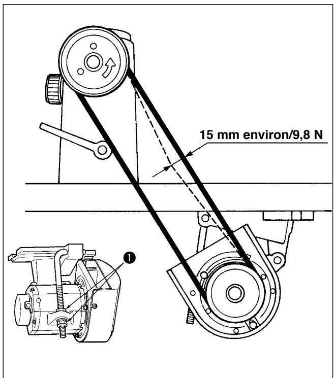 JUKI DDL 5550, DDL 5550-4 - Réglage de la courroie (lorsque le M91 est utilisé) - 1