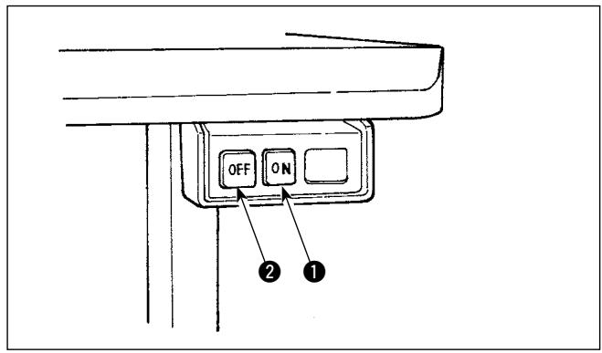 JUKI DDL 5550, DDL 5550-4 - Avertissement : - 5