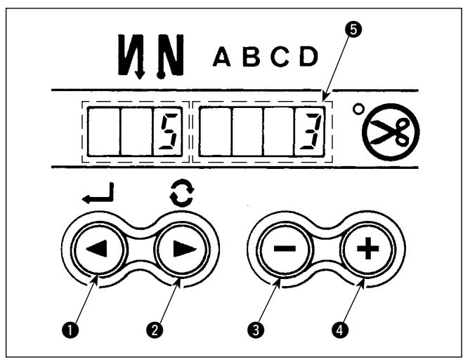 JUKI DDL 5550, DDL 5550-4 - Comment passer en mode de paramétrage des fonctions - 4