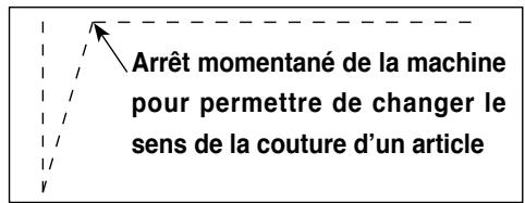 JUKI DDL 5550, DDL 5550-4 - Fonctionnement selon la valeur sélectionnée pour le paramètre - 10