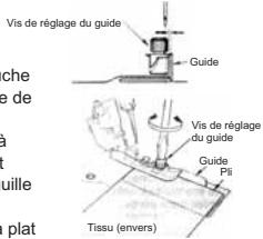 JUKI PIED PRESSEUR - Comment utiliser le pied de guidage pour ourlet invisible/universal - 1