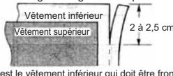 JUKI PIED PRESSEUR - Couture - 7