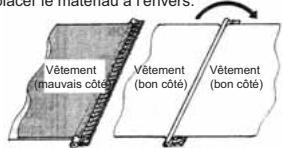 JUKI PIED PRESSEUR - Comment utiliser le pied presseur à emperler - 12