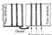 JUKI PIED PRESSEUR - Instructions pour des nerfs - 2