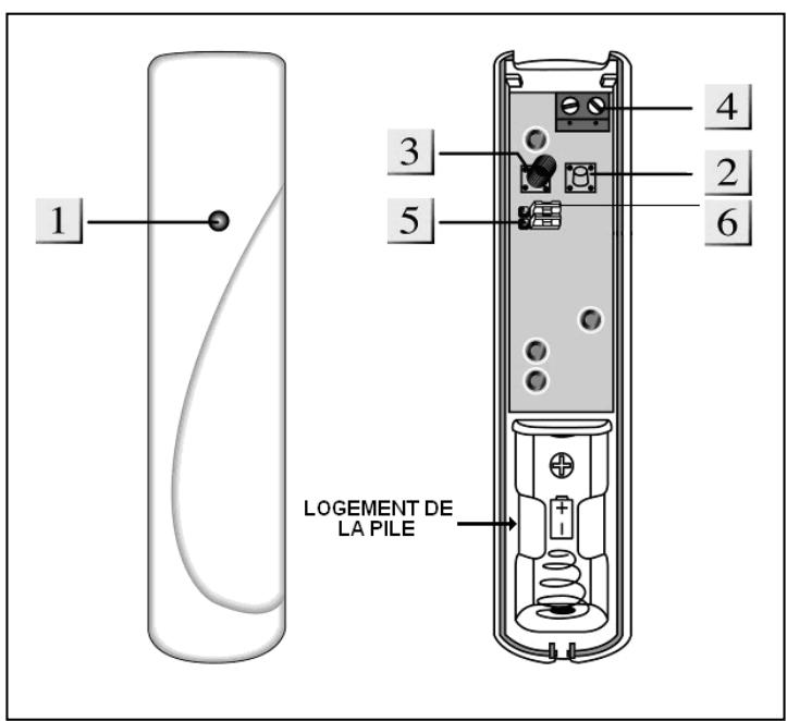 EDEN HA2500 - Description - 1