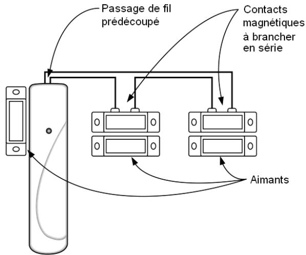 EDEN HA2500 - Utiliser des bornes d'extension. - 2