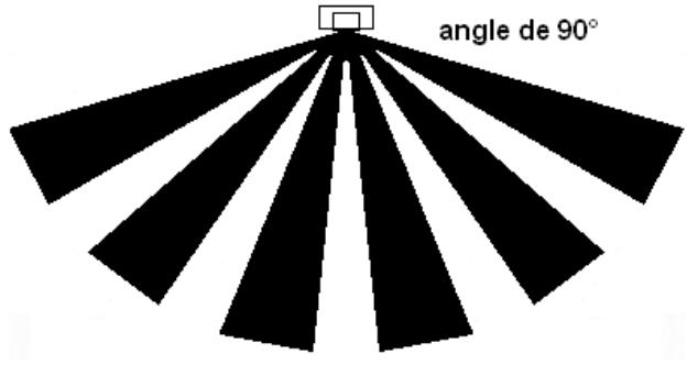 EDEN HA2500 - Détector PIR HA2000P - 1