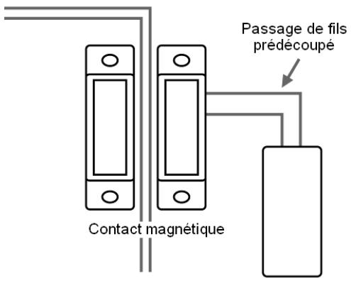EDEN HA2500 - Utiliser des bornes d'extension. - 1