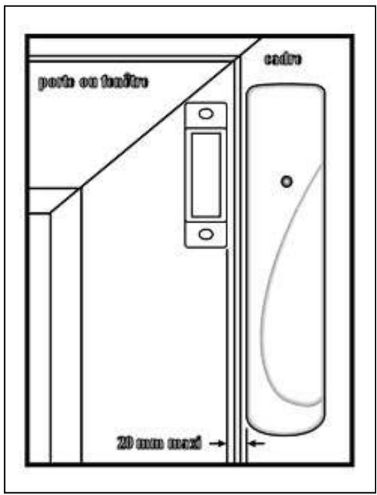 EDEN HA2500 - Pour monter le contact d'ouverture : - 1