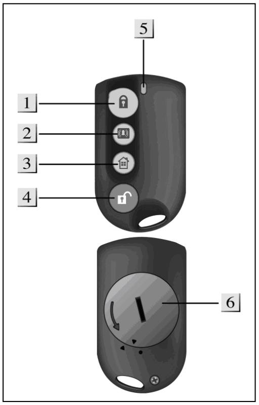 EDEN HA2500 - Compartment pile - 1