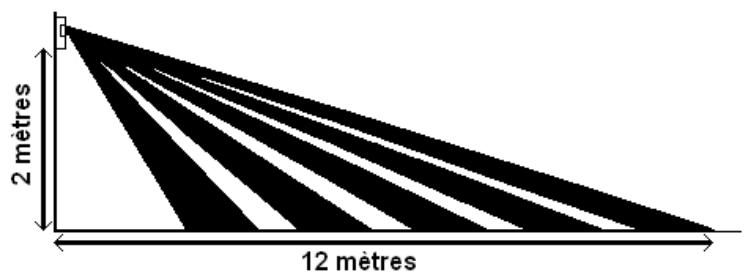 EDEN HA2500 - Détector PIR HA2000P - 2