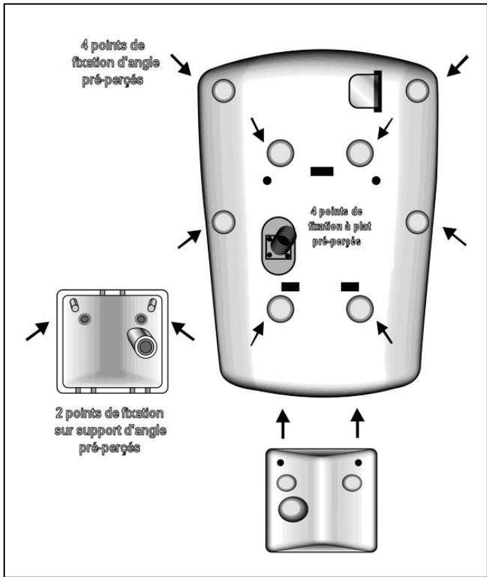 EDEN HA2500 - - Montage en angle: - 1