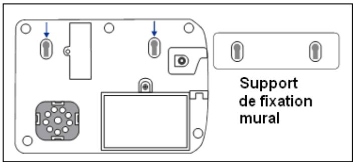 EDEN HA2500 - - Montage - 1