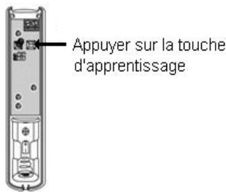 EDEN HA2500 - Pour les détecteurs magnétiques - 1