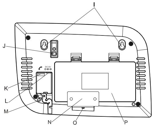 EDEN HA700P - Description de la centrale - 2